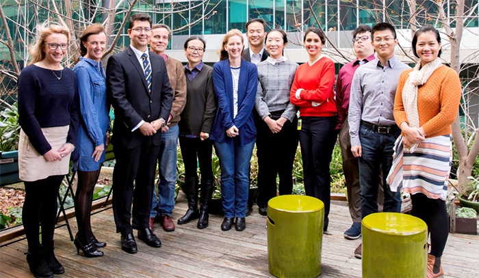 Pancreatic Cancer Biology Research Team